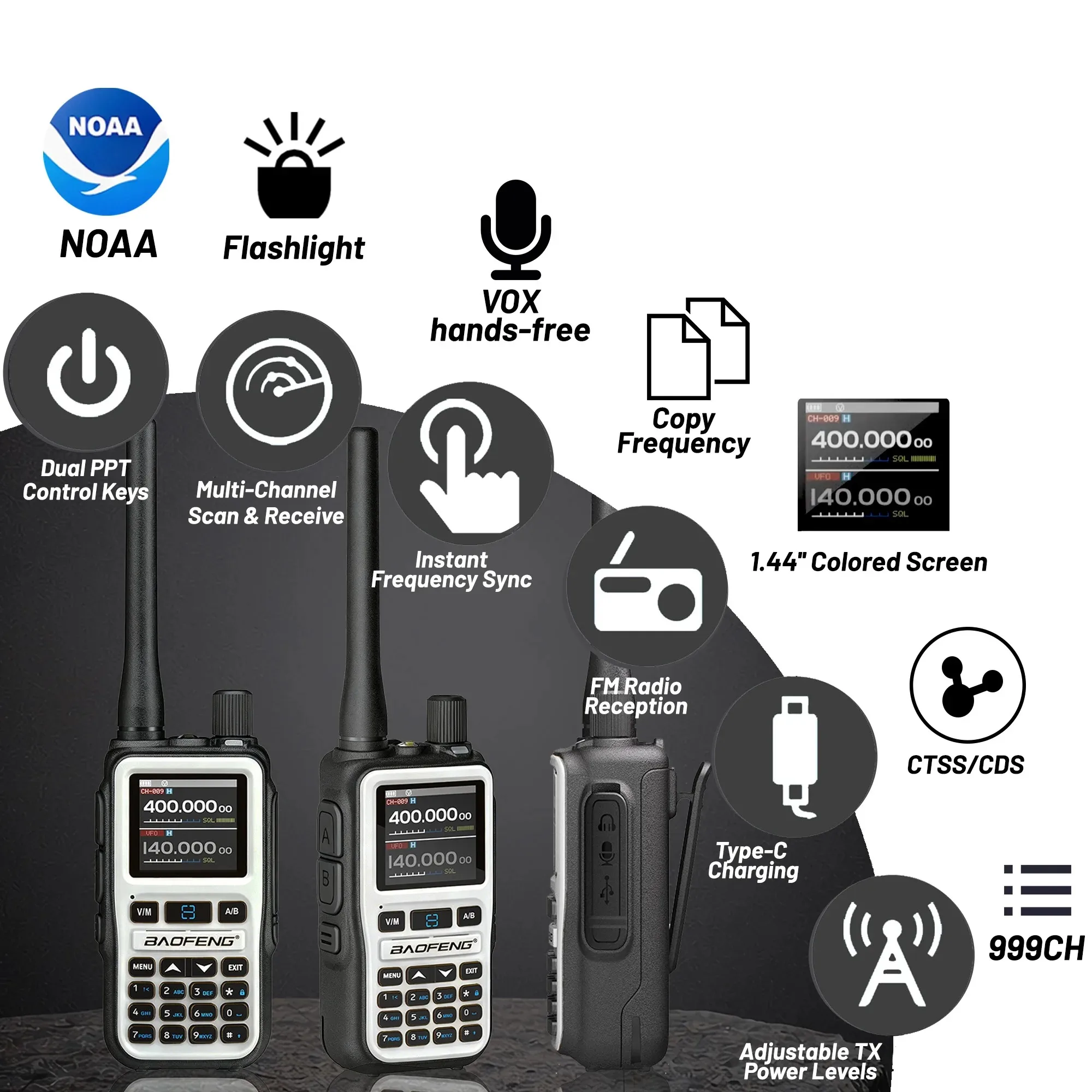 2 Pack BAOFENG UV-5R Mini 5W 999CH Dual Band Two Way Radio, Bluetooth APP Programming, NOAA Alert, Type-C Fast Charging, White/P