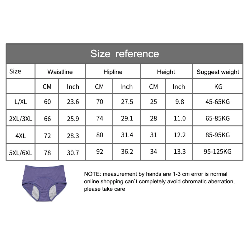 3pcs/Set Leak Proof Menstrual Panties Women Period Underwear Sexy Pants Physiological Underwear Plus Size Waterproof Briefs