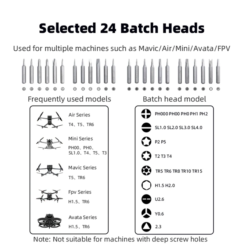 ไขควงชุดสําหรับ Air 3 AVATA/MINI 4/3 PRO Professional Disassembly เครื่องสกรู Bolt Driver ชุดซ่อม