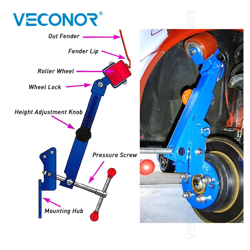 Car Wheel Roll Fender Repair Tool Auto Tire Reforming Extending Wheel Arch Guard Former Fender Roller Flaring Reforming Tool Kit