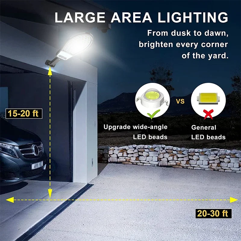 LED-Solarleuchten für den Außenbereich, Garten-Straßenlaterne mit Bewegungsmelder und Fernbedienung, wasserdichte Wandleuchte für Garagen-Flutlicht