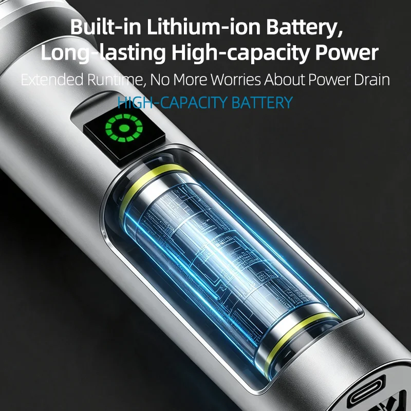 Industrial Multifunctional LED Flashlight Telescopic Zoom Torch Multi‑Gear Light Control With Side Lamp Handheld Flashlight For