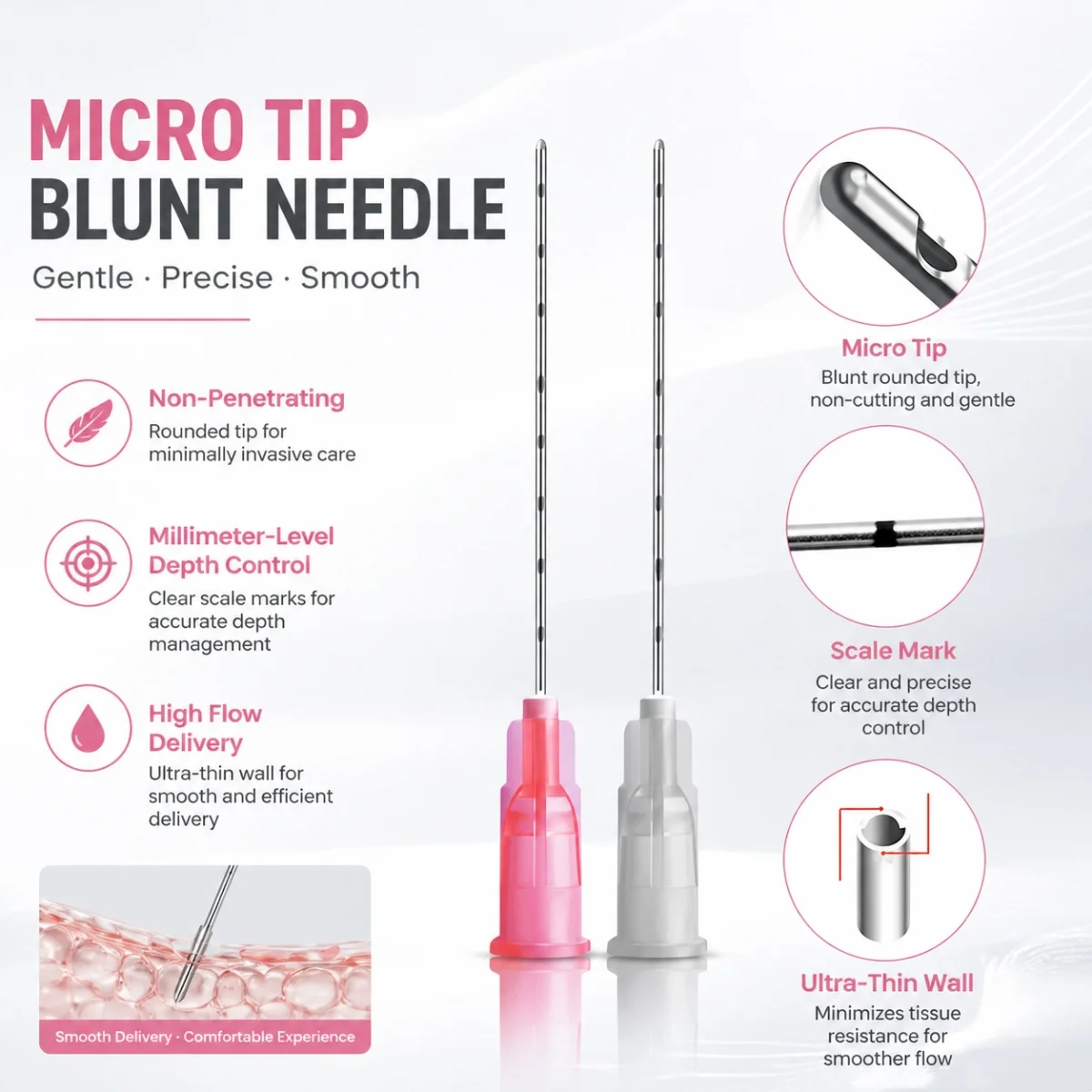 canula-micro-blunt-de-pared-ultrafina-de-alto-flujo-50-70-mm-punta-redondeada-cuidado-minimamente-invasivo-marcas-de-escala-a-nivel-milimetrico