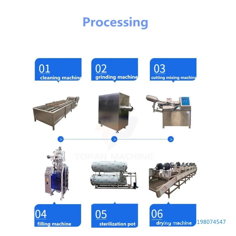 Commercial Cutting …