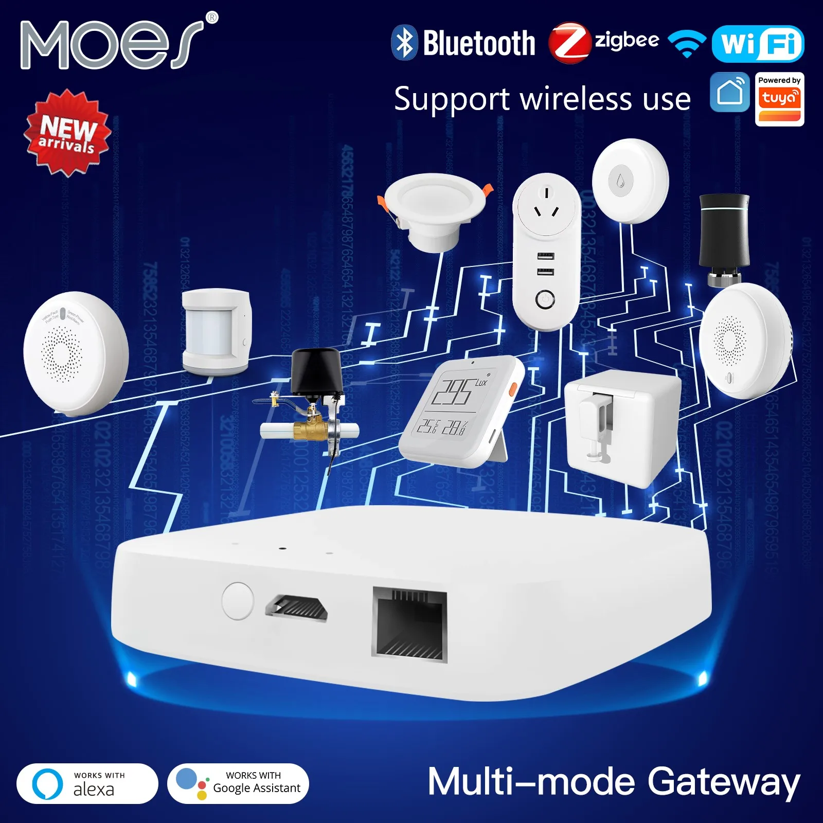 Tuya Smart Wired Multi-Mode-Gateway ZigBee Bluetooth Mesh Hub Smart Life App Remote-Sprach steuerung über Alexa Google Home