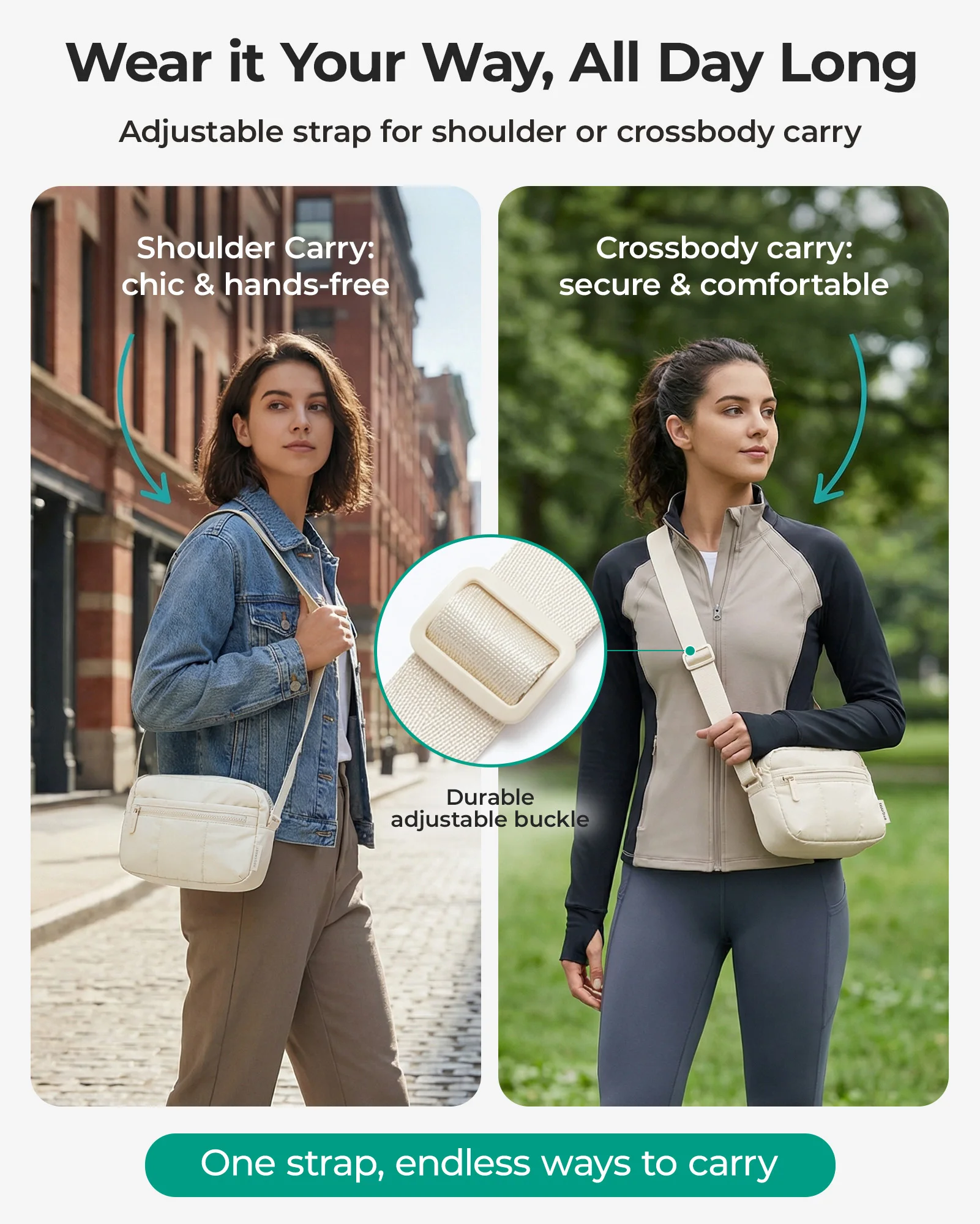 BAGSMART 2 w 1 Puffy Camera Sling Bag Mała torba na ramię do aparatu DSLR SLR Mirrorless Crossbody Etui na aparat fotograficzny — zdjęcie produktu 5