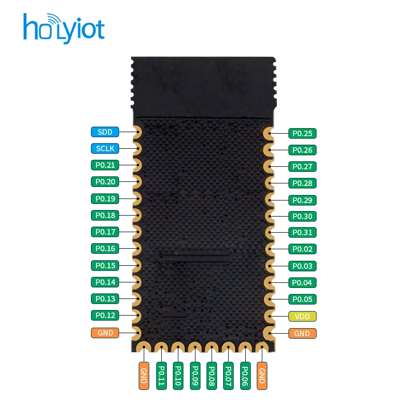 FCC CE small size nrf52832 ble bluetooth module bluetooth low energy provide transimission code demo  manufactory