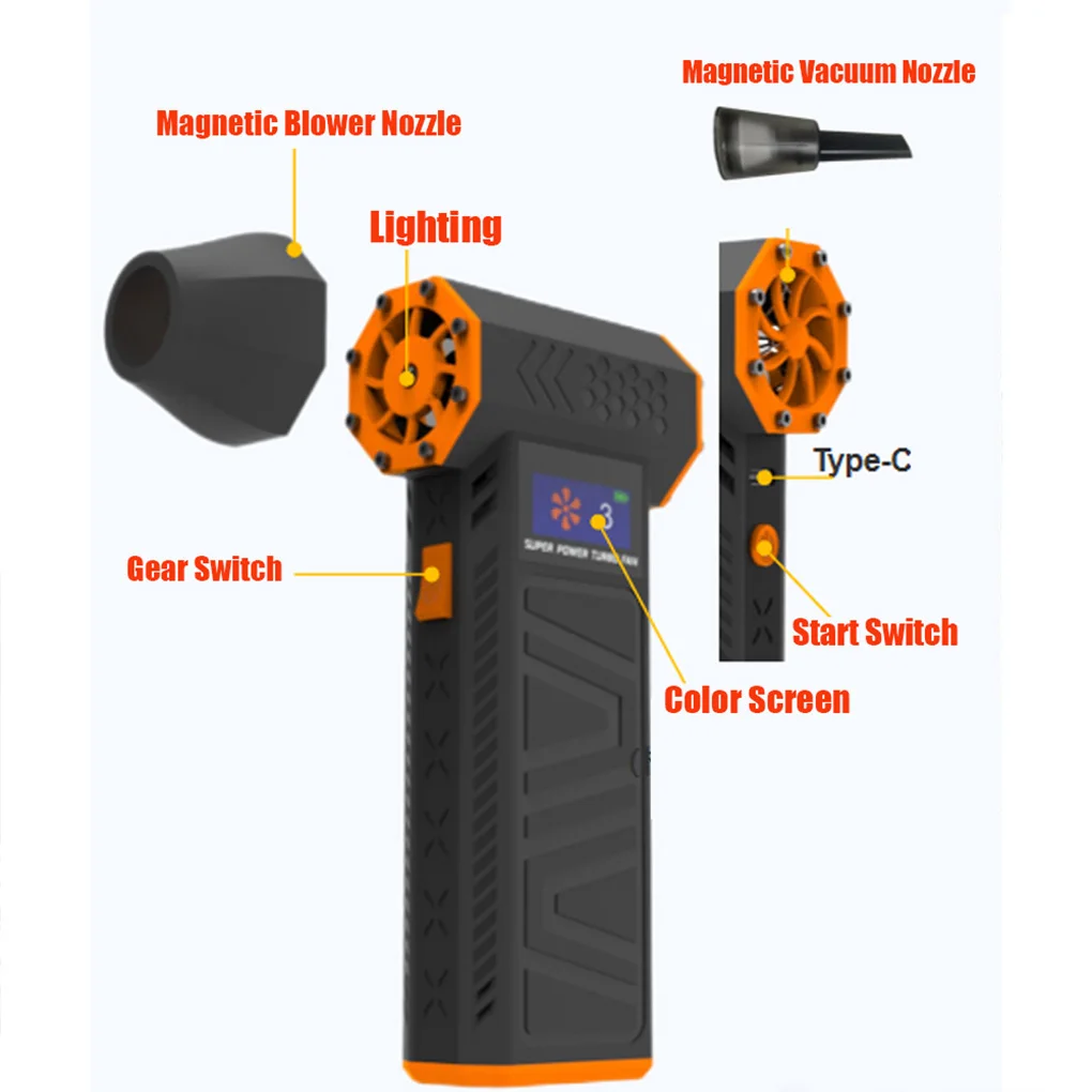 

X3-M Violent Fan 105000 об/мин Мощный воздуходувка Вакуумный пылесос Тип-C Зарядка Сильный ветер 41 м/с Бесщеточный турбоструйный вентилятор
