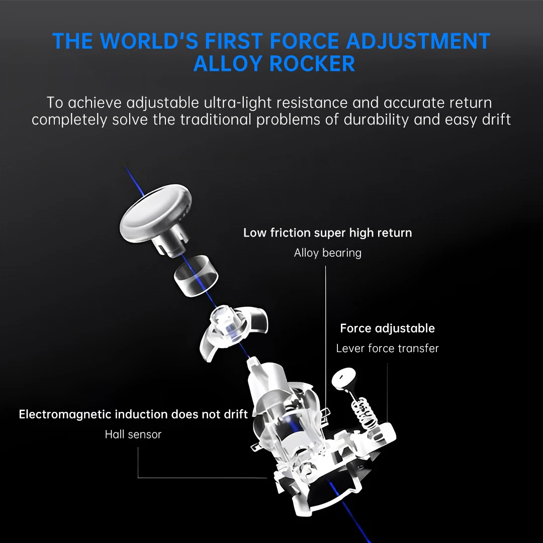 Flydigi Base dock per controller di gioco wireless APEX 4 originale per Apex 4/Vader 4 Pro Series Adattatore di alimentazione per caricabatterie USB bianco