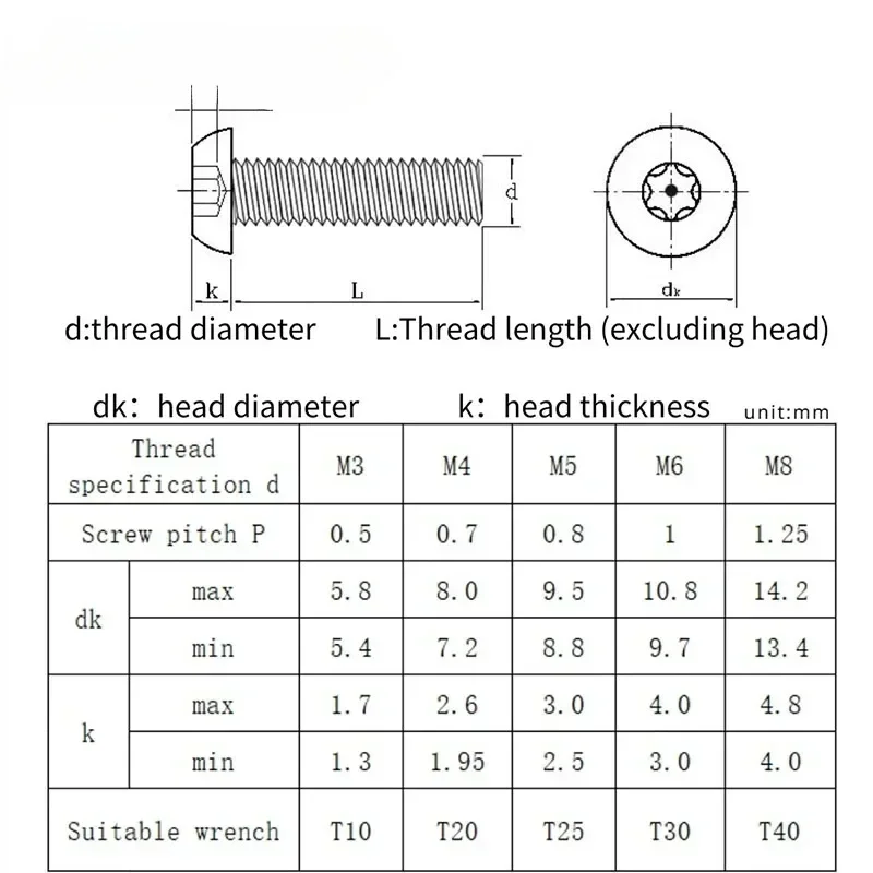 M3 M4 M5 M6 M8 M10 M12 304 Stainless Steel Six Lobe Torx Button Round Head With Pin Tamper Proof Anti Theft Security Bolt Screw