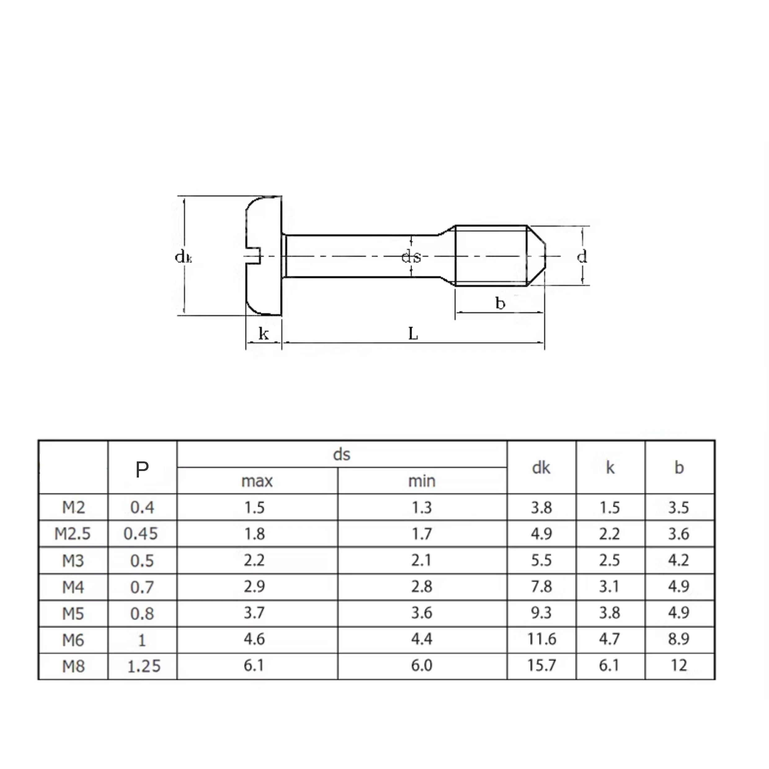 2~10Pcs 304 Stainless Steel Cross Pan Head Lock Screw M2 M2.5 M3 M4 M5 M6 M8 Half Thread Round Pan Head Phillips Screw
