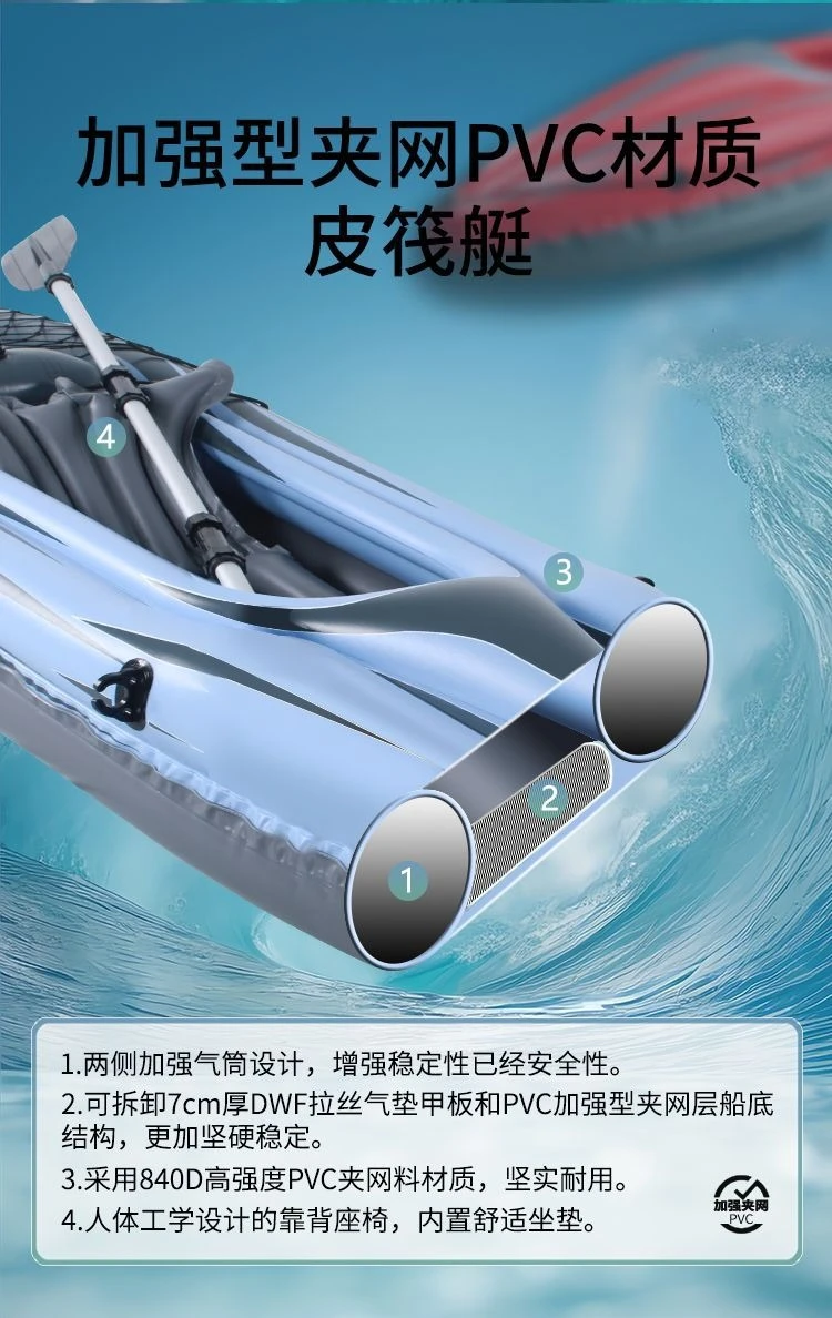 قارب كاياك واحد قابل للنفخ، قارب هجوم مقاوم للاهتراء، قارب صيد مزدوج، قارب مطاطي سميك، زورق قابل للطي #6