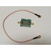 HackRF one portapack H2 radio transceiver receiver SDR software development kit