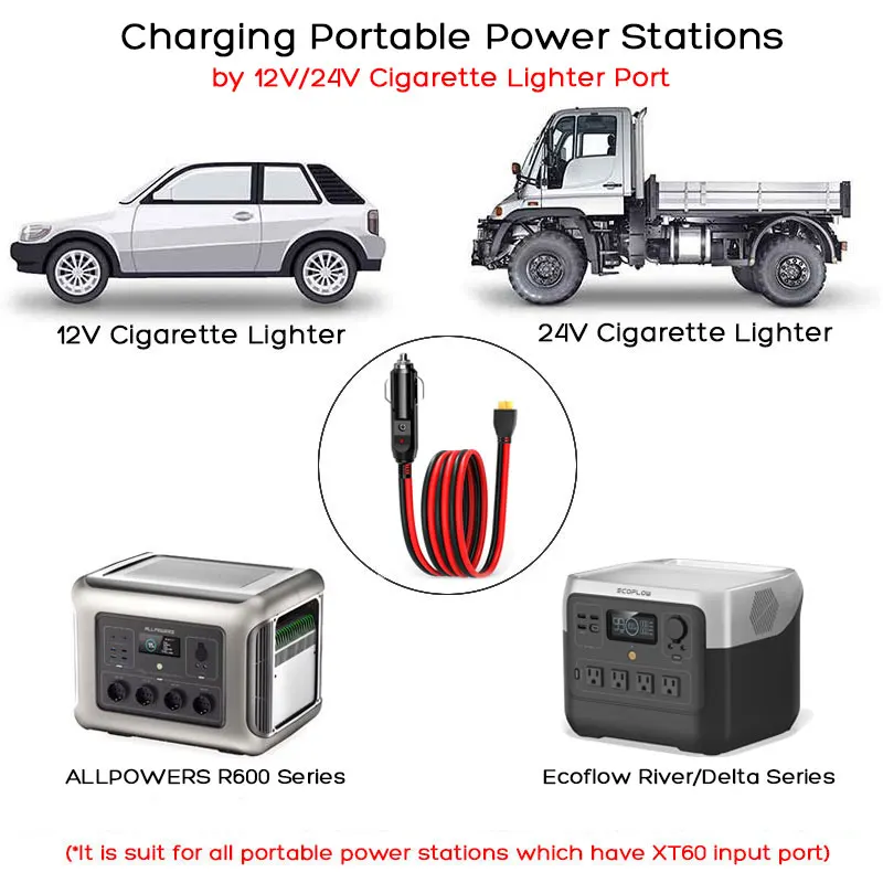 Thumbnail 4 - #51 Best Portable Power Stations to Buy In 2026