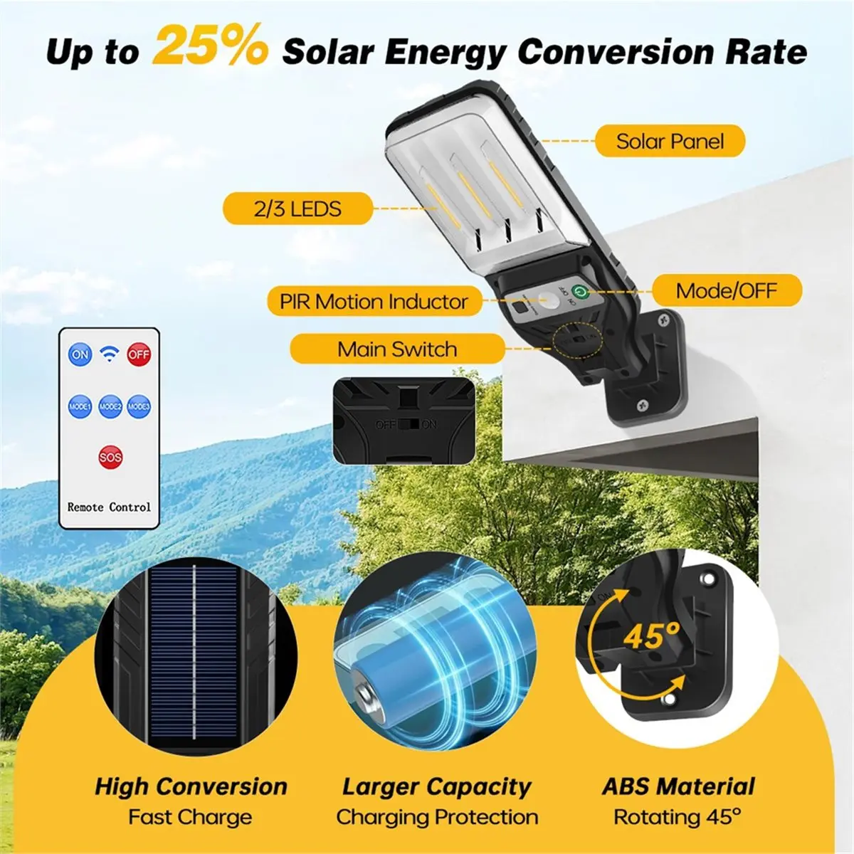 update. Bright Solar Outdoor Light Solar Powered Street Motion Sensor Light Security for Porch Garden Fence