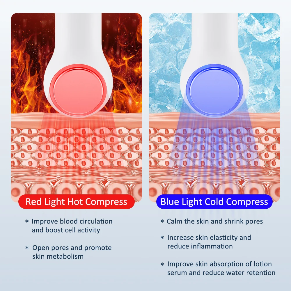 Urządzenie do pielęgnacji twarzy ciepło-zimno, odmładzające, do pielęgnacji skóry twarzy, narzędzie do ujędrniania porów i rewitalizacji skóry.