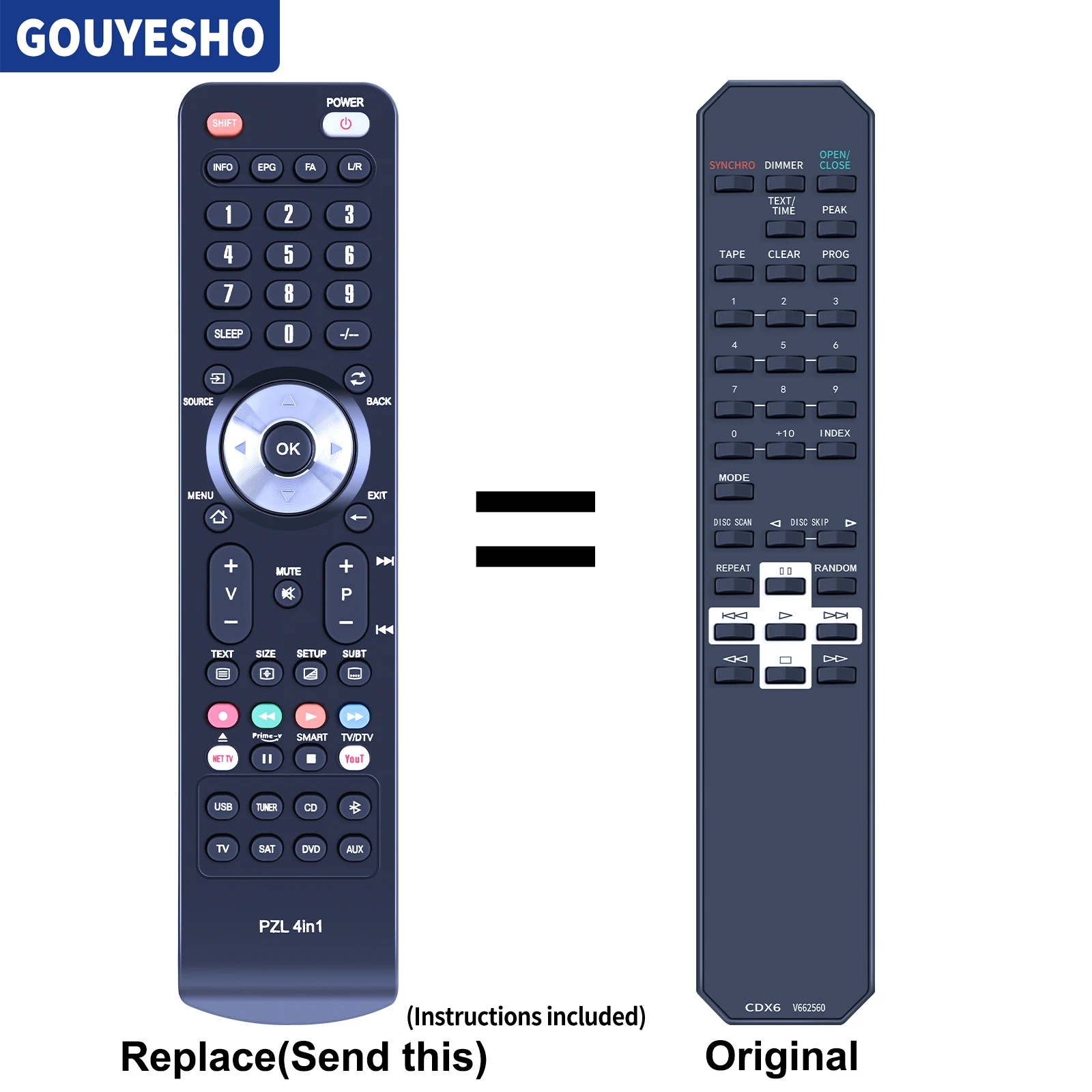 New CDC6 V662560 Re…