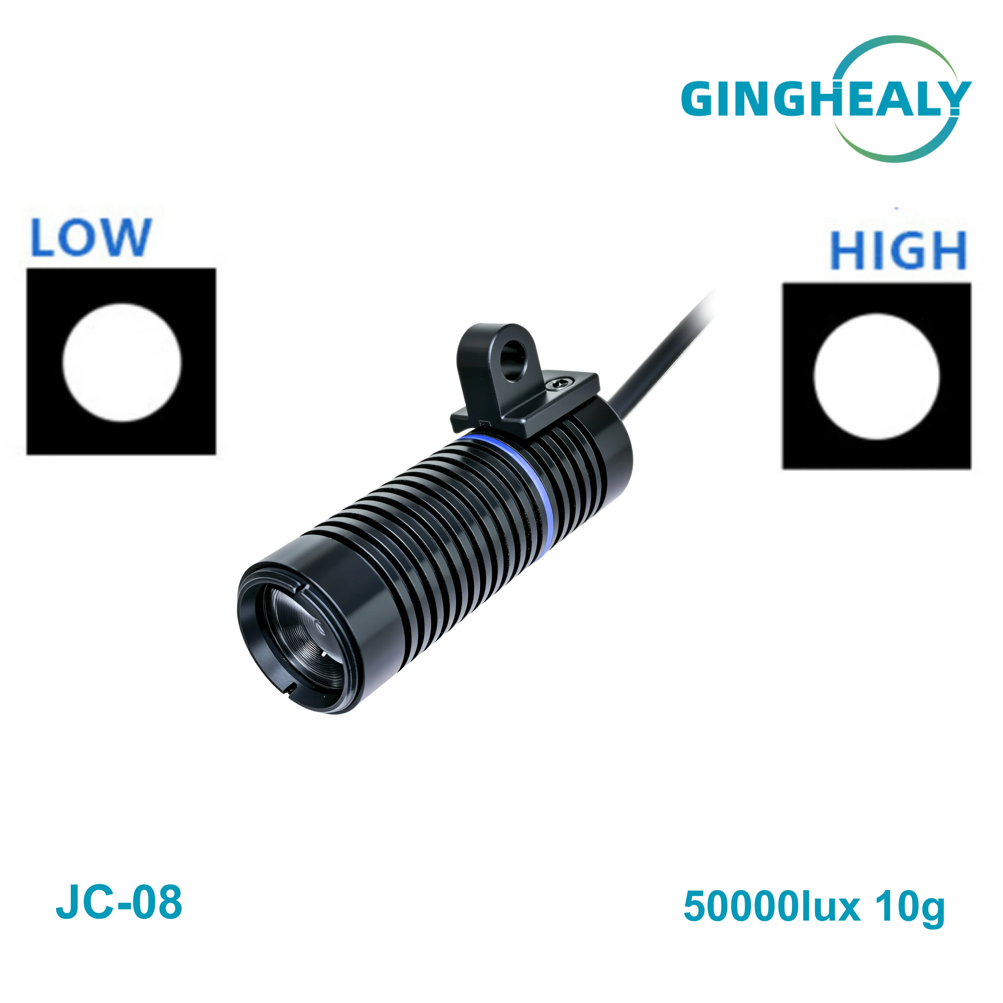 LED Headlight Headlamp Clip-on Ultra-Bright 50000 Lux 10g Uniform Spot USB Rechargeable Jewelry Carving Portable