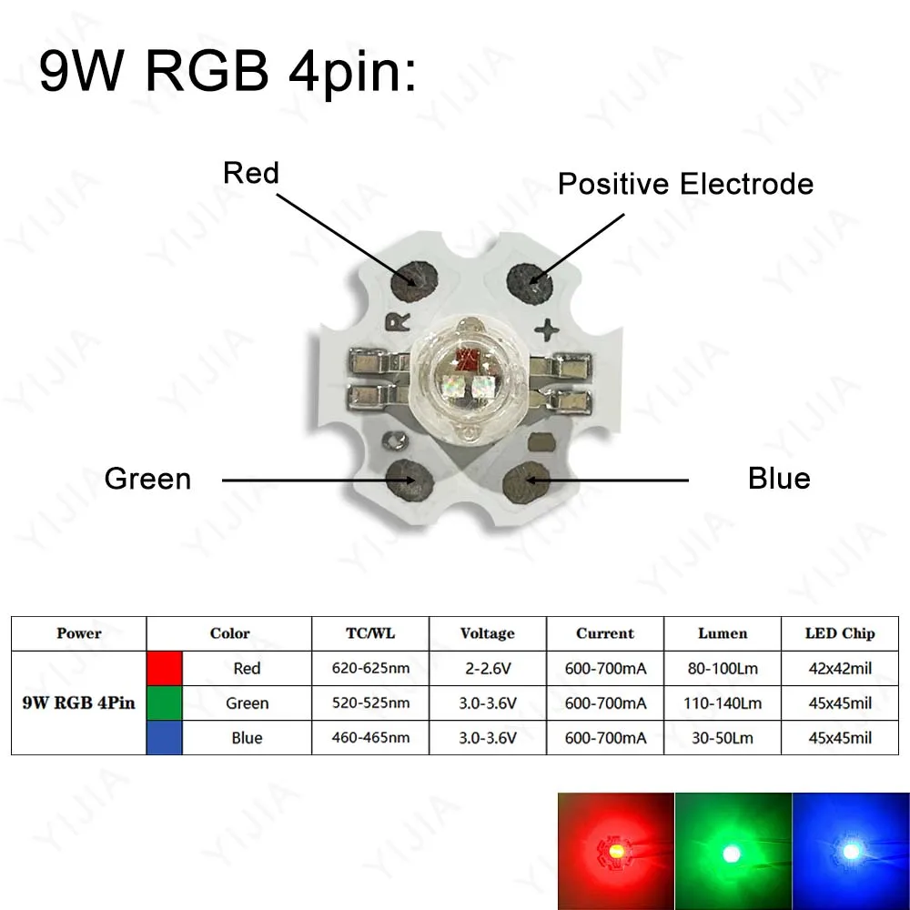 Imagem -04 - Chips de Led de Alta Potência 3w 9w 12w 4pin 6pin 8pin Cob Smd Luz de Palco Doide Rgb Rgbw Rgbww com Placa de Lâmpada Led Pcb de 20 mm 10