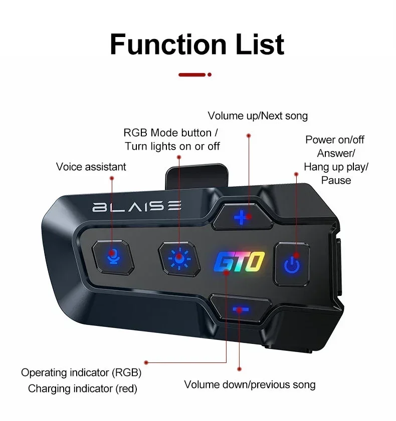 Новинка 2024, BLAISE GT0, Bluetooth-гарнитура для мотоциклетного шлема, сверхдлительный режим ожидания, беспроводные водонепроницаемые наушники для мотоцикла с громкой связью