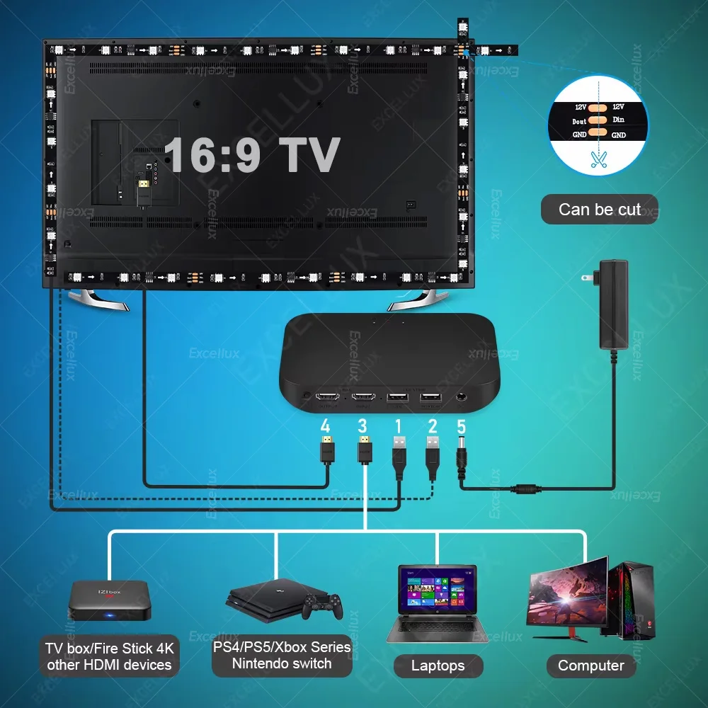 Kit de bande lumineuse LED ambiante intelligente avec HDMI, lampe d\'éclairage polarisé TV, RVB, WiFi, Alexa, commande vocale, 2.1, 2.0 divibox