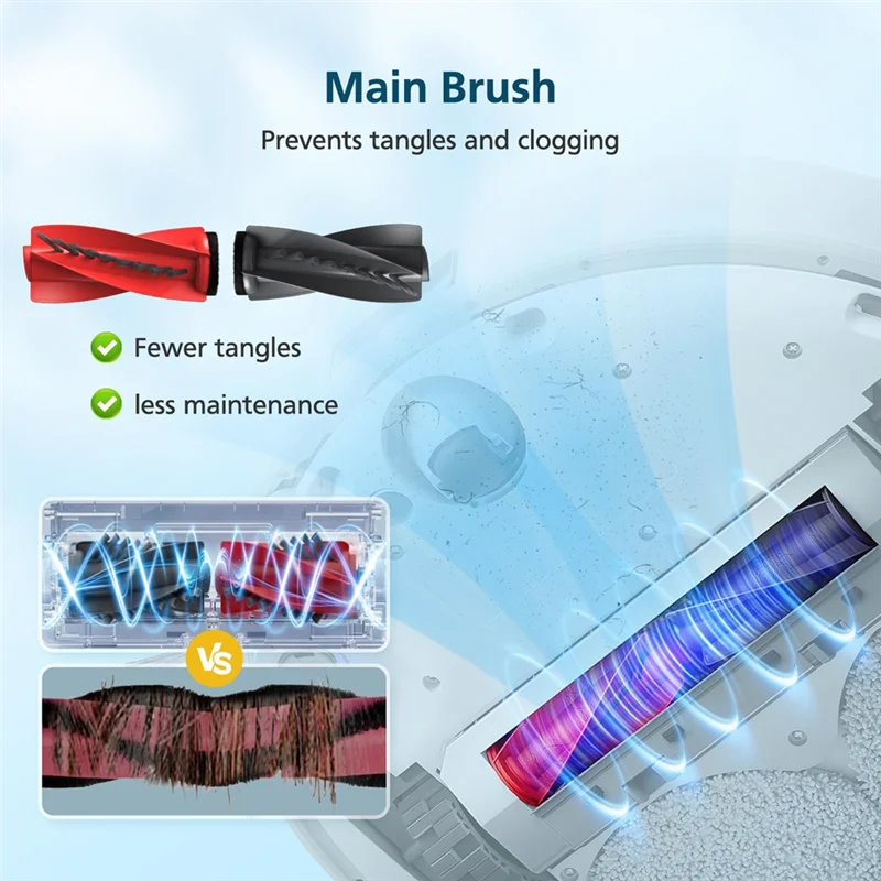 

Ultimate Cleaning Accessories For Roborock Qrevo Curv/Edge: Main Brush, Mop Pads, Vacuum Bags For Efficient Cleaningb64b