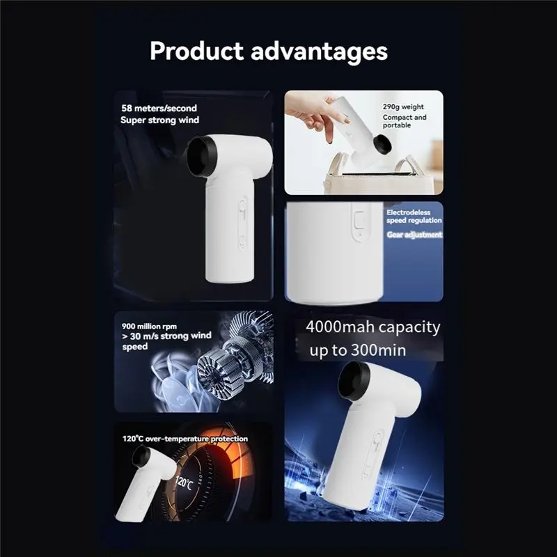 a22t-powerful-portable-turbo-fan-90000-rpm-4000mah-type-c-rechargeable-mini-handheld-fan-for-travel-camping