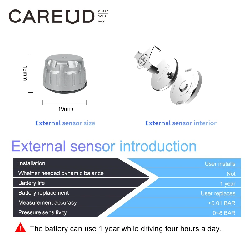 2 Models TPMS Sensor for Choose! Only Used For CAREUD Serial Car Tire Pressure Monitor for Sensor Broken-Down or Lost