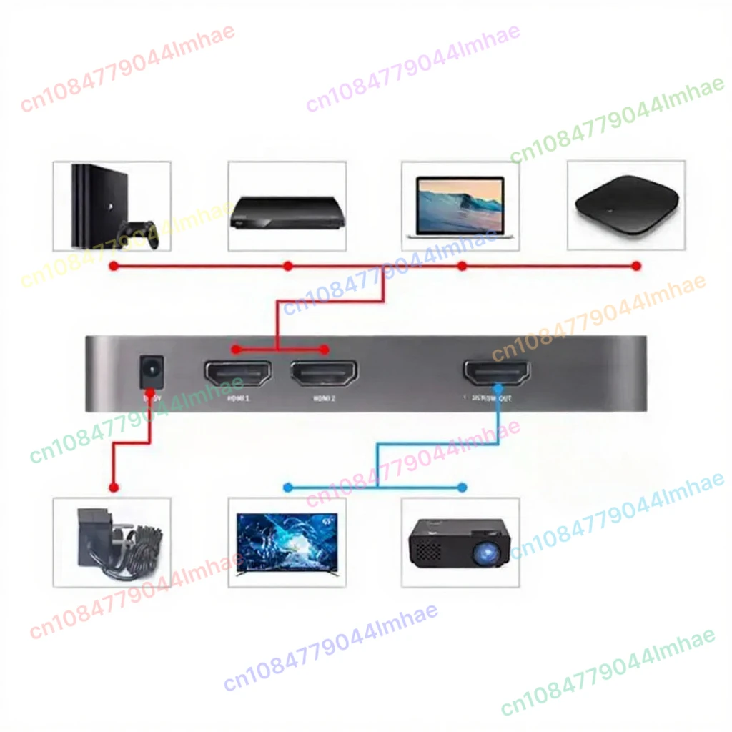 2D To 3D Video Conv…