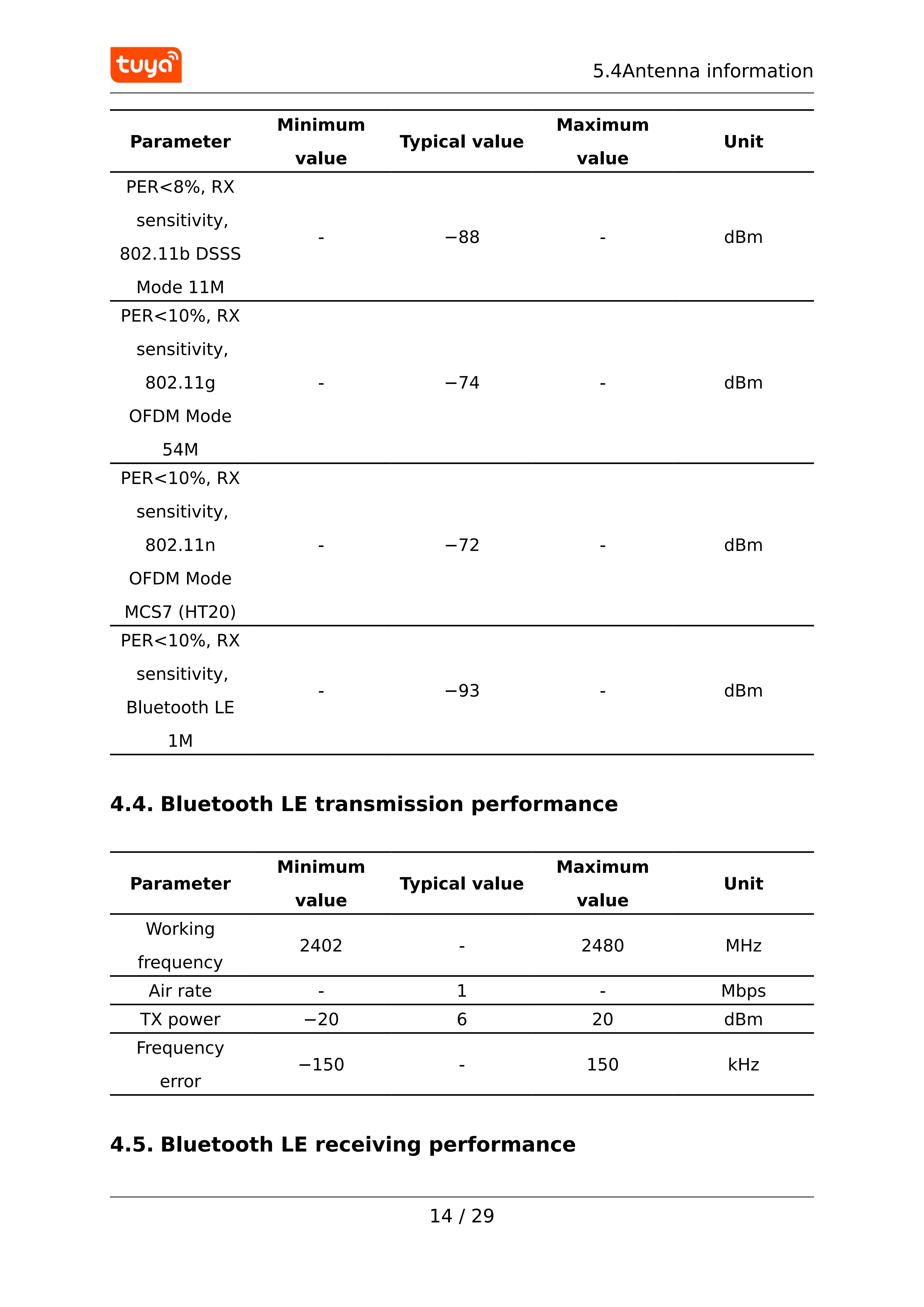 Tuya CBU-Modul CBU-IPEX Energiesparendes WiFi/Bluetooth, Unterstützt AP- und STA-Dual-Role-Verbindung, BK7231N Drahtloser RF-Chip – Detail 14
