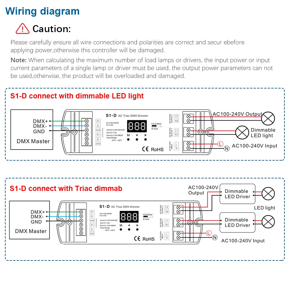 AC100V - 240V 240W 2-kanałowy 2-kanałowy ściemniacz LED Triac DMX, dwukanałowy wyjście Silikonowy kontroler LED DMX512 Wyświetlacz cyfrowy S1-D