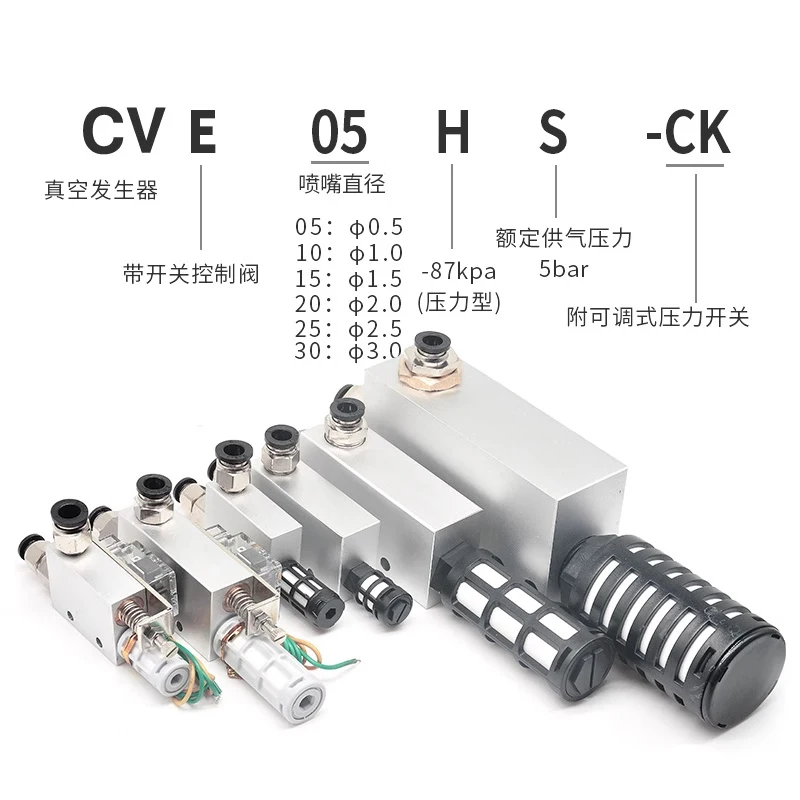 Pneumaitc Vacuum Generator CV-10HS High Negative Venturi Air Exhaust Ejector 15HS 20HS 25HS 30HS
