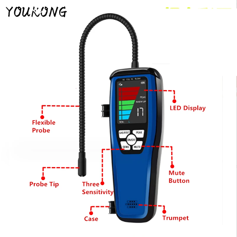 High Sensitivity HVAC Advanced Refrigerant Freon Leak Detector Infrared Sensor Halogen Leakage Tester Checker