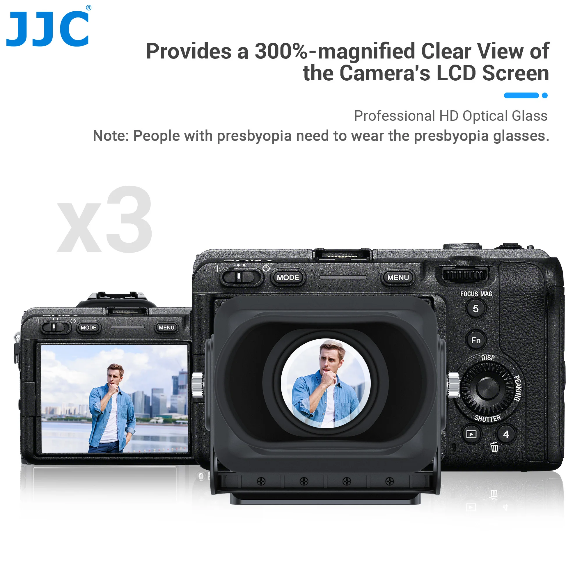 JJC-Camera عدسة الكاميرا LCD ، أداة تحديد منظر الشاشة ، مناسبة لكاميرا Nikon F Z30 ، سوني ZV1II ، ZV1 ، ZV1F ، RX100 ، كانون G7X ، R5 ، R50 ، R7