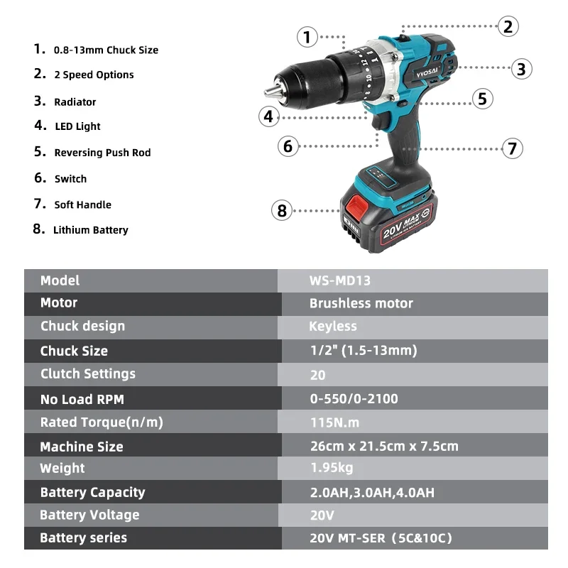 Imagem -03 - Vvosai 20v Brushless Furadeira Elétrica 20 Torque 115nm Chave de Fenda Chave de Fenda Chave de Fenda Li-ion Bateria de Energia Elétrica