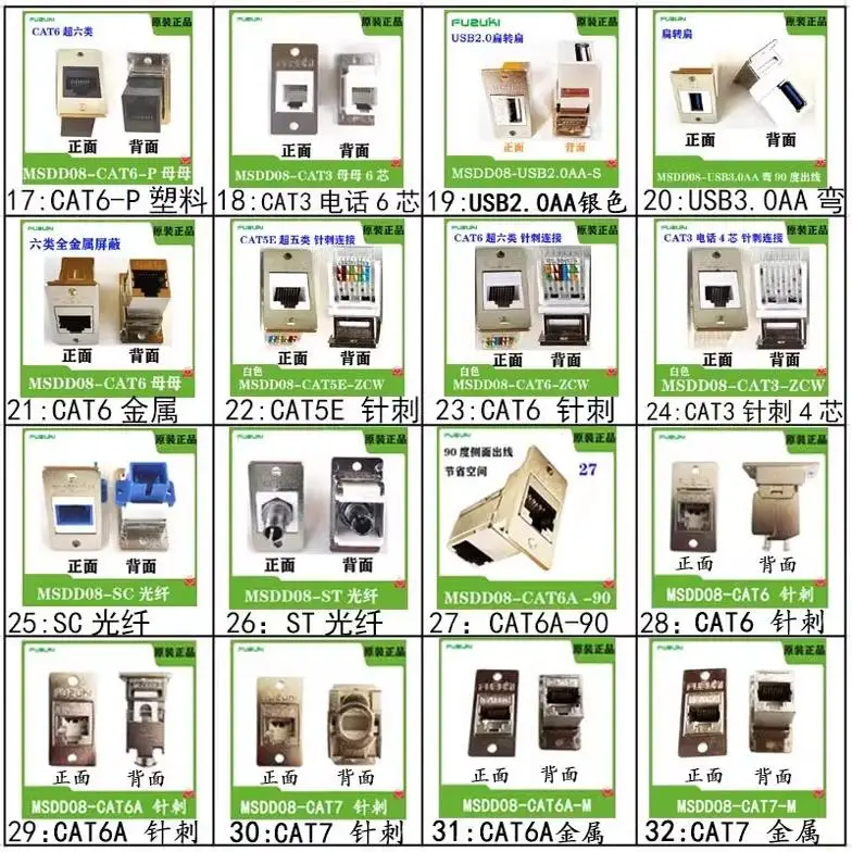 MSDD08 Netzwerk-Port-Adapter, Netzwerkkabel, Dockingkopf, Buchse, USB-Schnittstelle, Metallabschirmung, Panel-Installation