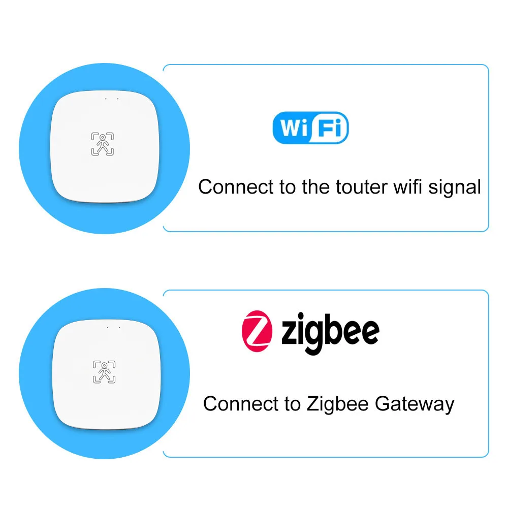Zigbee Smart Presença Humana Sensor de Movimento, Detecção de Distância Luminância, Tuya Smart Life, Automação Residencial, Alexa, Google