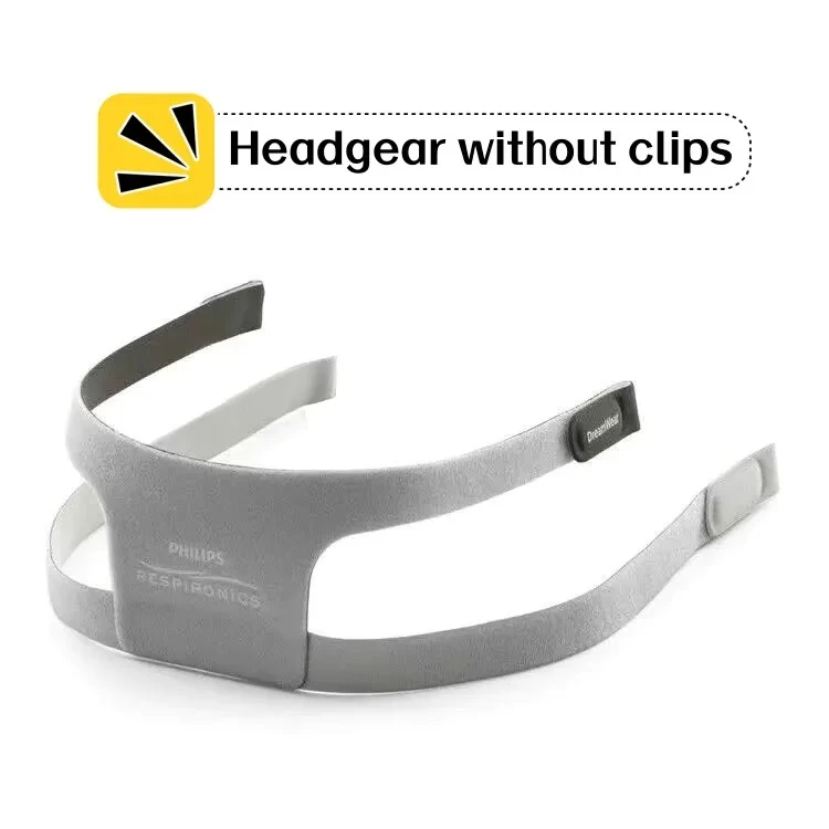 Replacement Parts for Respironics CPAP DreamWear Full Mask Ultra-Light Ventilator Mask Cushion / Headgear without Clips