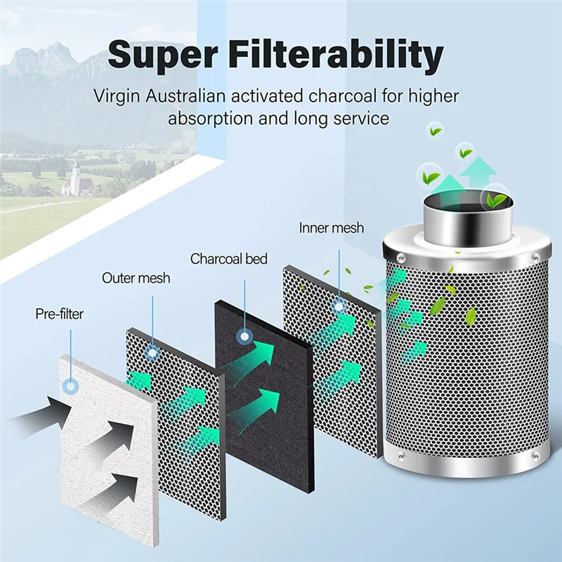 4 Inch Air Carbon Filter Odor Control, Reversible Flange, Pre-Filter Included, Smelliness Scrubber for Grow Tent Rooms