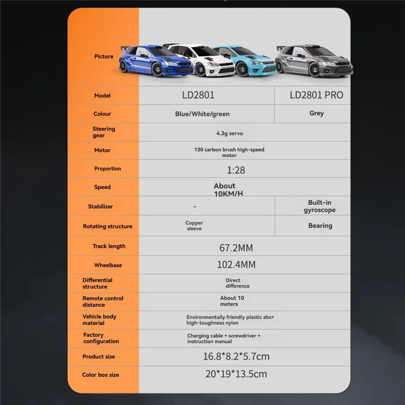 

A63T-For Rc Drift Car Ld2801pro With Gyroscope 1:28 Full Proportion 4WD 2.4G Remote Control Car Toys For Adults