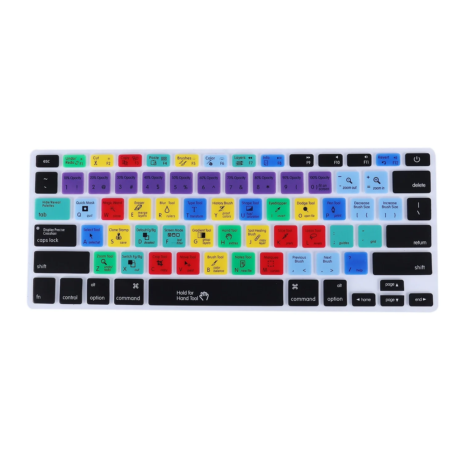 For Photoshop Keyboard Shortcut Design Functional Silicone Cover For Pro Air 13 15 17 Protector Sticker（PS Keyboard Shortcut ）