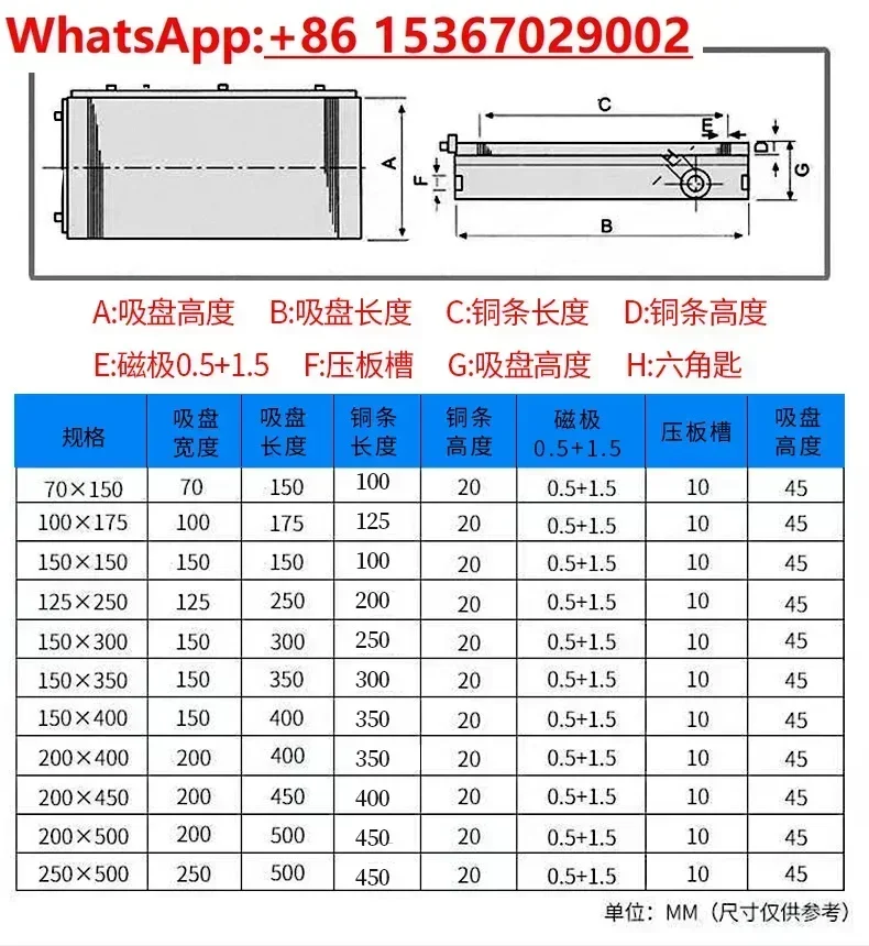 Magnetic chuck Magnetic table grinder Spark machine Wire cutting Special magnetic force Plane detail Strength