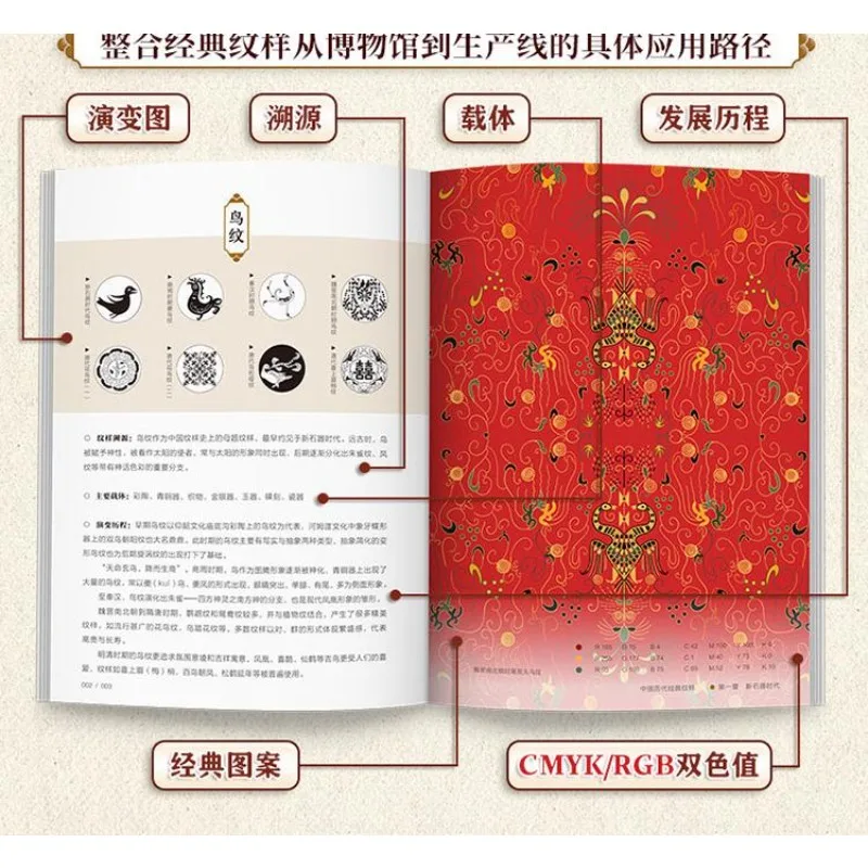 Chinese Classic Patterns Book From Neolithic To Qing Motifs Bird Beast Floral Design Origins Evolution Illustration Reference