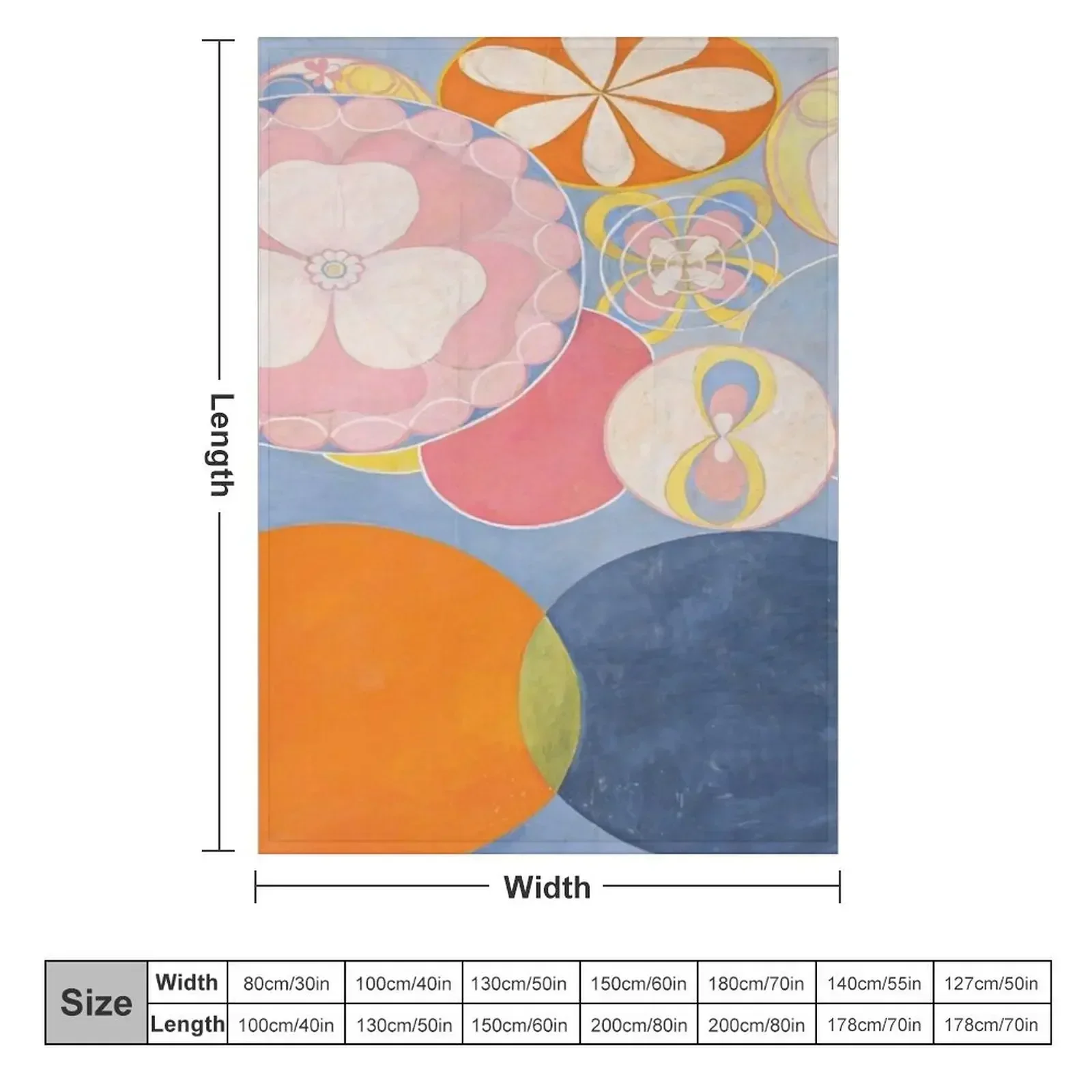 Hilma af Klint - The Ten Largest, No. 02, Childhood, Group IV Throw Blanket Comforter Blankets For Sofas Blankets