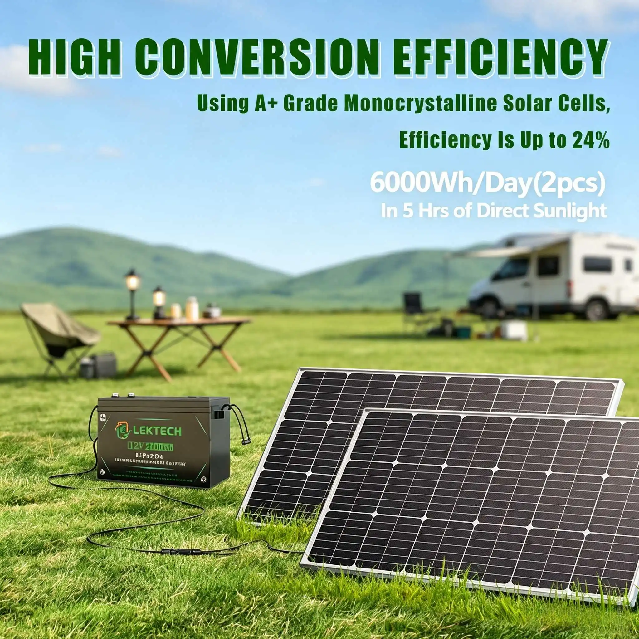 Portable 1500W Solar Panel Kit, Glass Rigid Design with 18V Charging for 12V Batteries in Caravans, Boats, and Off-Grid Use