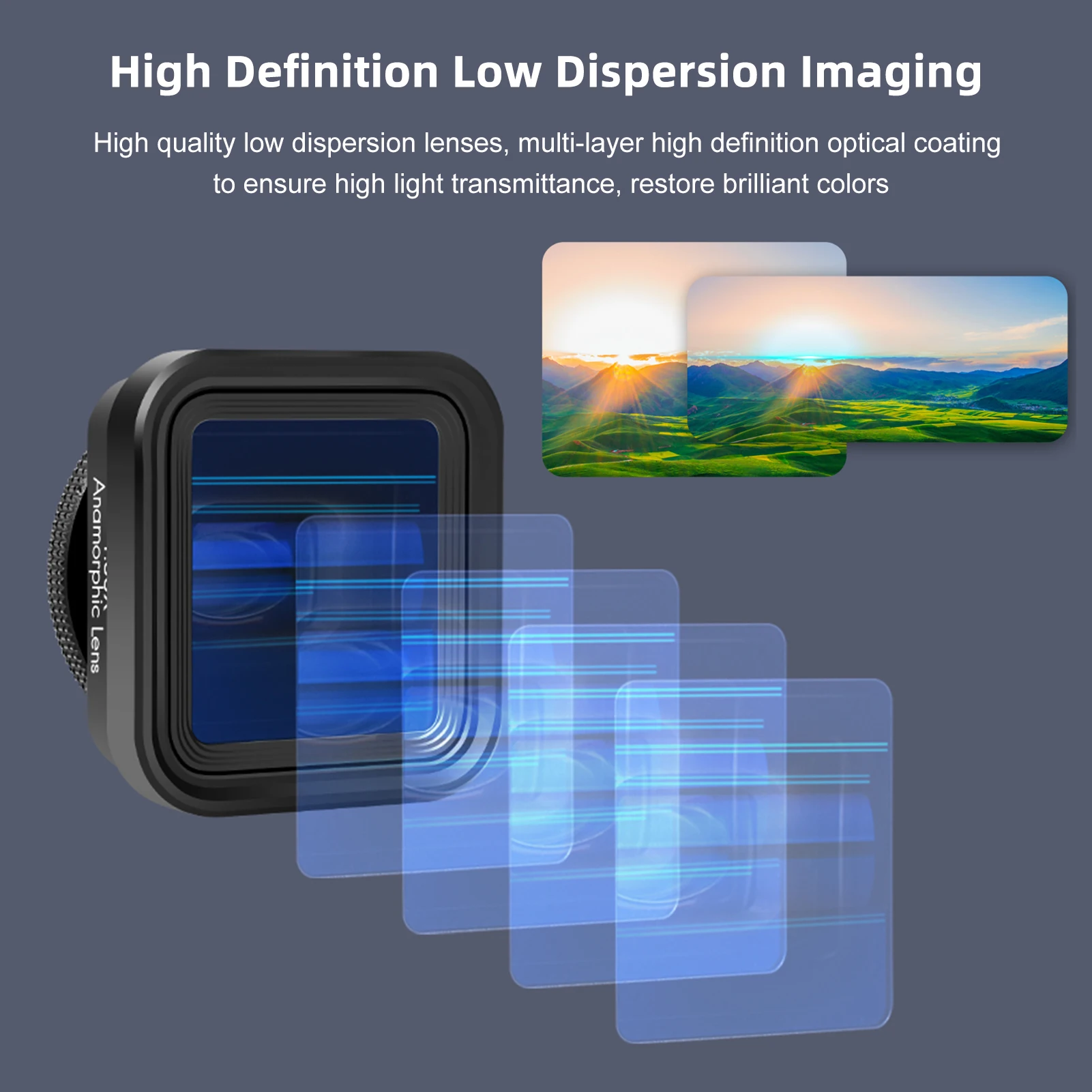 1.55X Deformation Filmmaking Lens Phone Moive Lens with Universal Lens Clips Replacement for iPhone 11-15