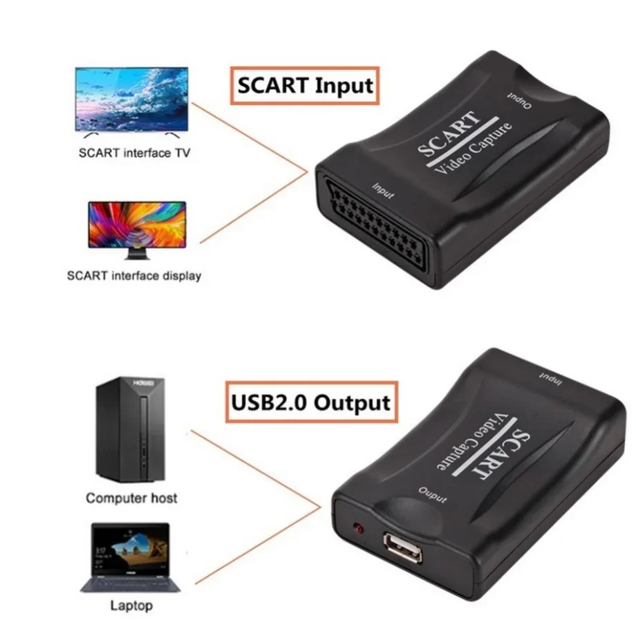PzzPss USB 2.0 scheda di acquisizione Video 1080P Scart Gaming Record Box registrazione in Streaming Live Home Office DVD Grabber Plug And Play