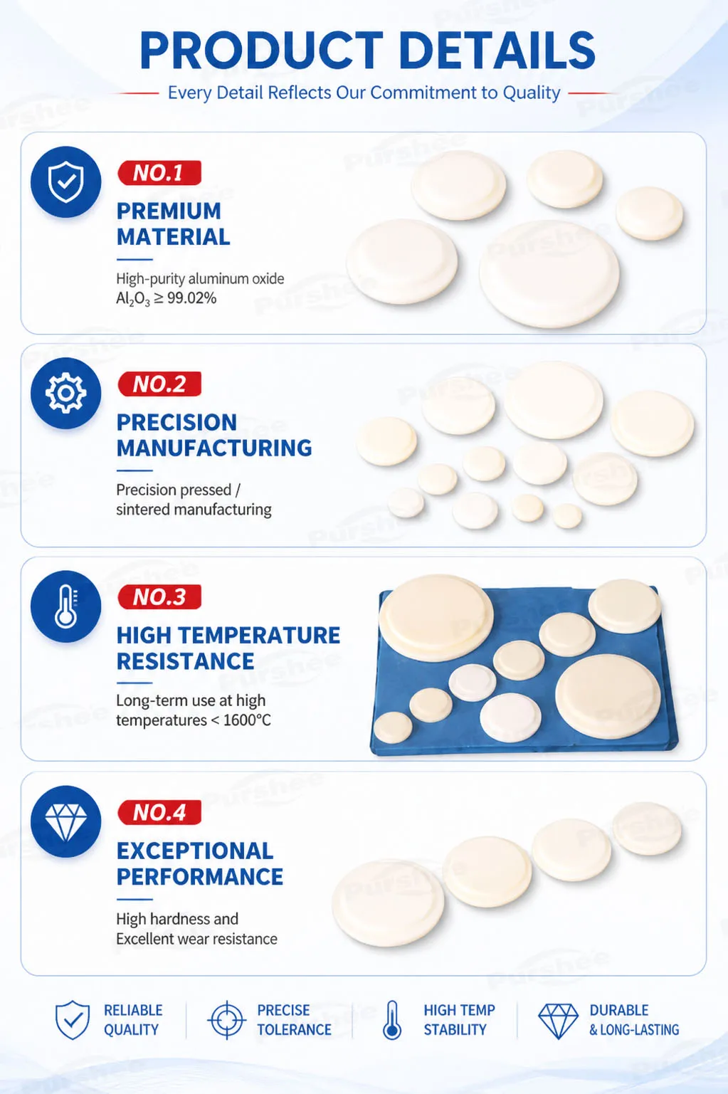 99 % Aluminiumoxid-Korund-Innendeckel mit konvexer Form, passend für zylindrische, bogenförmige Tiegel, hohe Temperaturen, für Muffelöfen – Detail 4