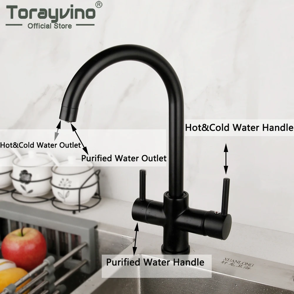 

Torayvino 360 Degree Swivel Matte Black Kitchen Faucet Brass Drinking Deck Mounted Dual Handles Sink Faucets Mixer Water Tap
