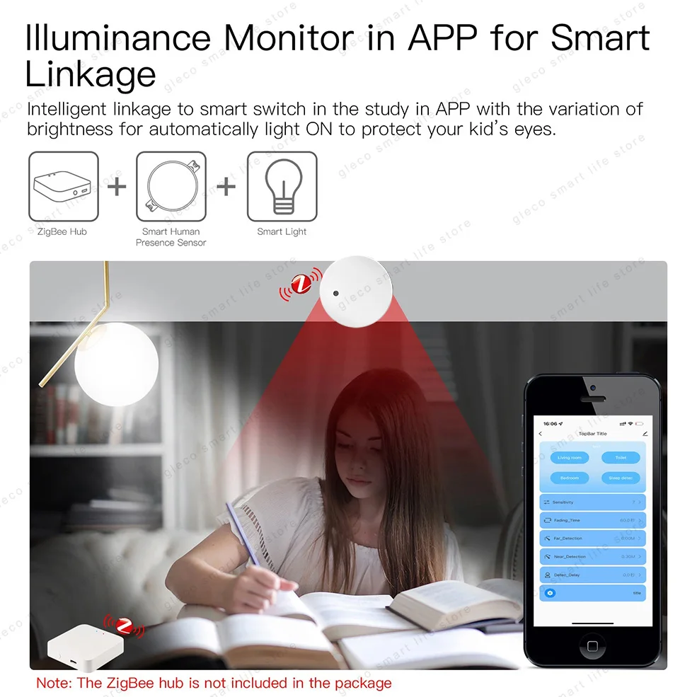 Imagem -04 - Zigbee-sensor de Movimento Presença Humana com Luminância Detecção de Distância Tuya Smart Life Domótica Wi-fi Mmwave v 110 v 220v